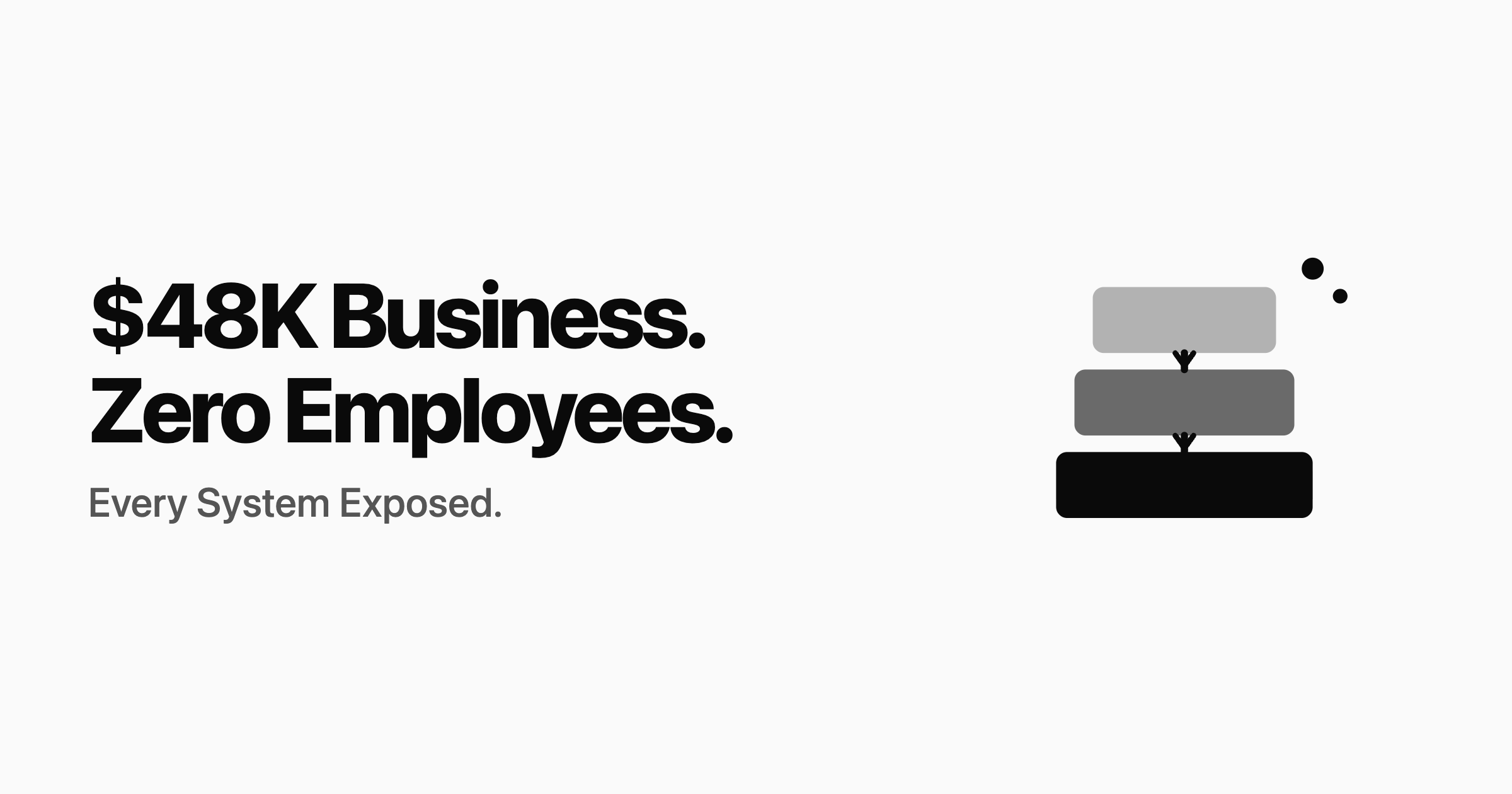 I Run a $48K Business With Zero Employees. Here's Every System.